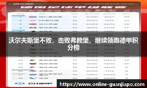 沃尔夫斯堡不败，击败弗赖堡，继续领跑德甲积分榜