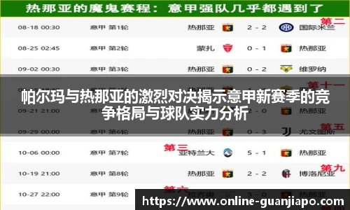 帕尔玛与热那亚的激烈对决揭示意甲新赛季的竞争格局与球队实力分析